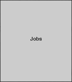 jobsuche